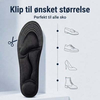 Infografik der viser at sålen kan klippes til ønsket størrelse og passer i alle typer sko