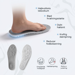 FootRelief™ – Ortopædiske indlæg til hælspore og fodsmerter