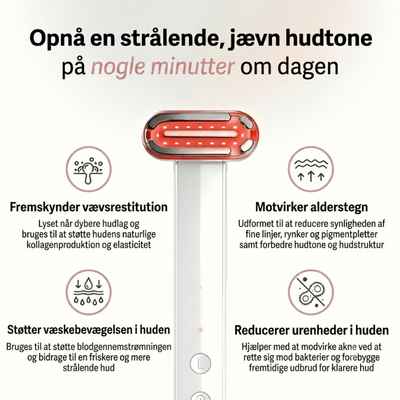 Infografik om InfraRelief-hudplejeapparatet – fire fordele: fremskynder vævsregenerering, modvirker aldringstegn, fremmer væskecirkulationen i huden og mindsker urenheder