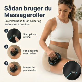 Massagerulle mod cellulitter – Elektrisk roterende massage til lår og bagdel