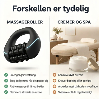 Massagerulle mod cellulitter – Elektrisk roterende massage til lår og bagdel