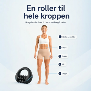Massagerulle mod cellulitter – Elektrisk roterende massage til lår og bagdel