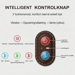 3-i-1 Nakkemassagepude med varme, vibration og nakkestrækning