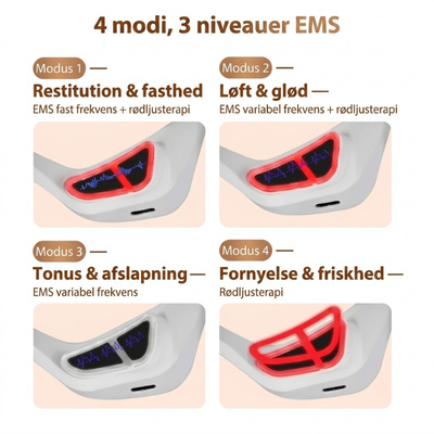 InfraRelief™ øjenmassager – 4 programmer og 3 EMS-niveauer: Genopretning & fasthed, Løft & glød, Tonus & afslapning, Fornyelse & friskhed
