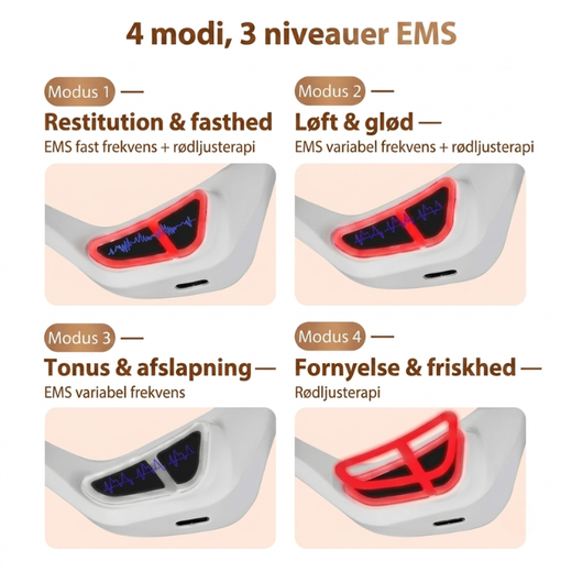 InfraRelief™ øjenmassager – 4 programmer og 3 EMS-niveauer: Genopretning & fasthed, Løft & glød, Tonus & afslapning, Fornyelse & friskhed