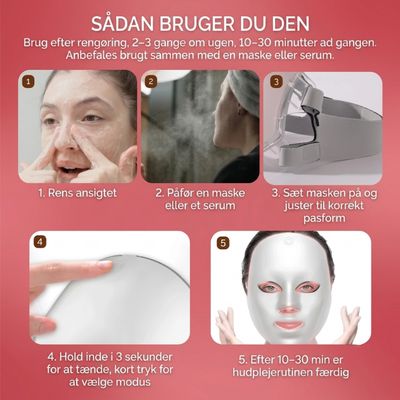 Trin-for-trin-vejledning til InfraRelief™ ansigtsmaske – rens ansigtet, påfør serum, sæt masken på, tænd for den og vælg indstilling, brug den i 10–30 minutter
