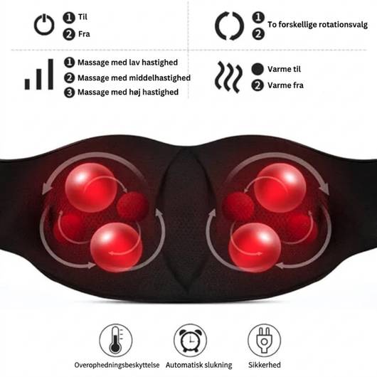 Shiatsu-nakkemassager – infografik, der viser funktionerne: hastighedsindstillinger, rotationsvalg, varmefunktion, overophedningsbeskyttelse og automatisk slukning